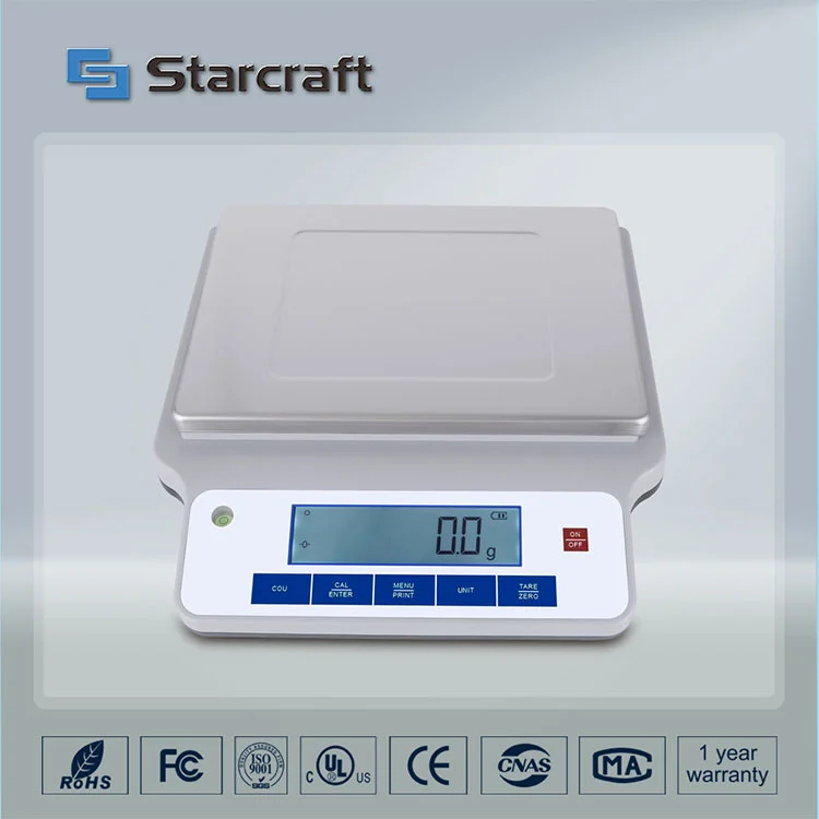 Защо прецизната везна е от съществено значение за точното измерване в съвременните лаборатории?