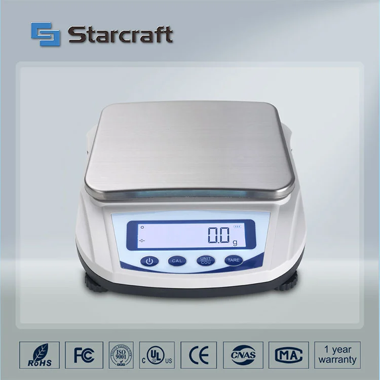 MP-C голям пан баланс