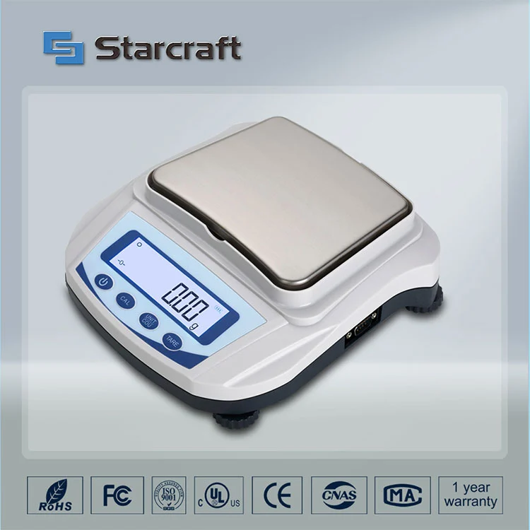 MP-C Small Pan Balance