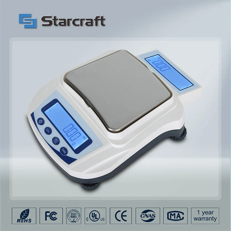 MP-S Dual Display Balance